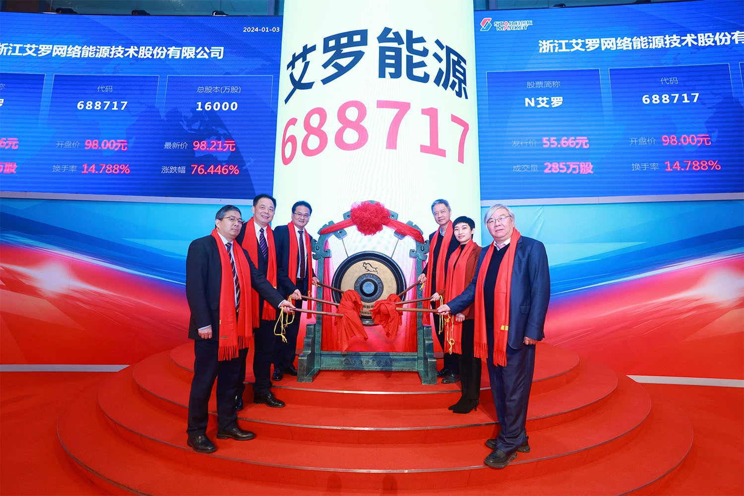 企业资讯 | suncitygroup太阳新城能源成功登陆上交所科创板